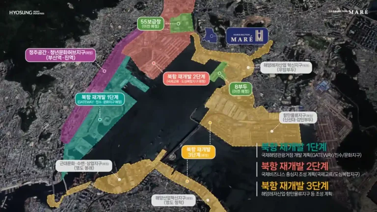 우암 해링턴마레 입지