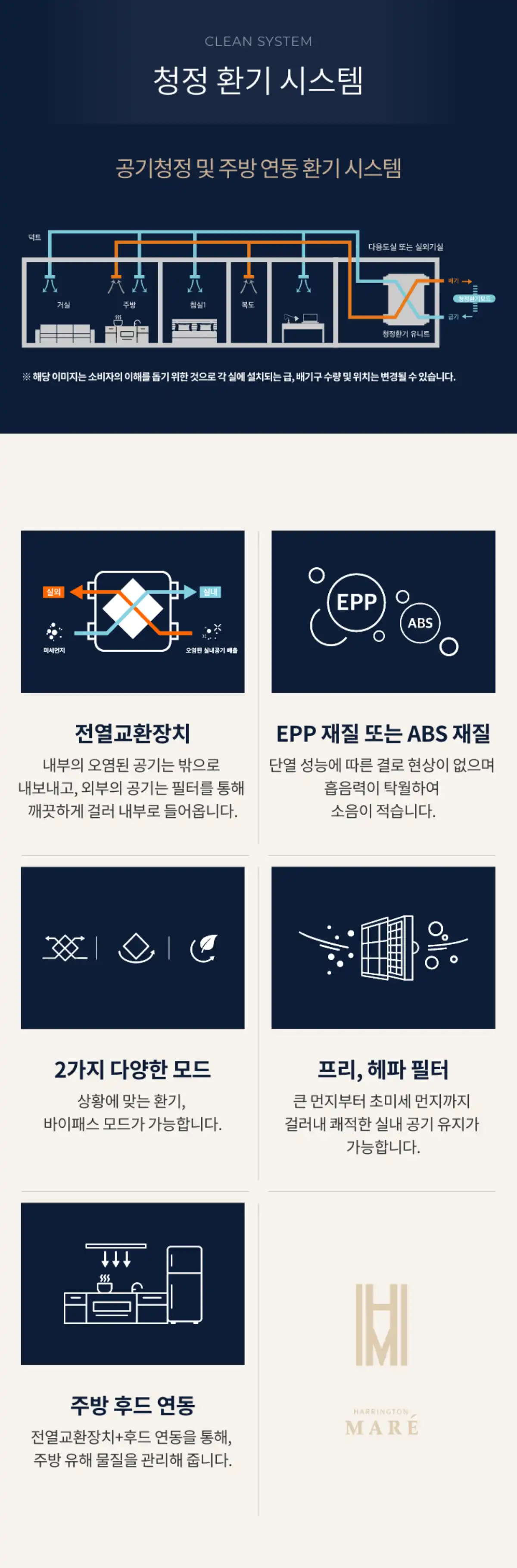 특화시스템4